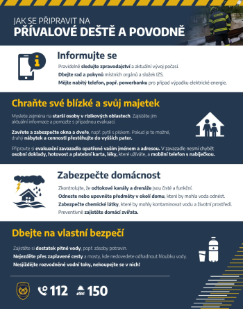 JAK SE PŘIPRAVIT NA PŘÍVALOVÉ DEŠTĚ